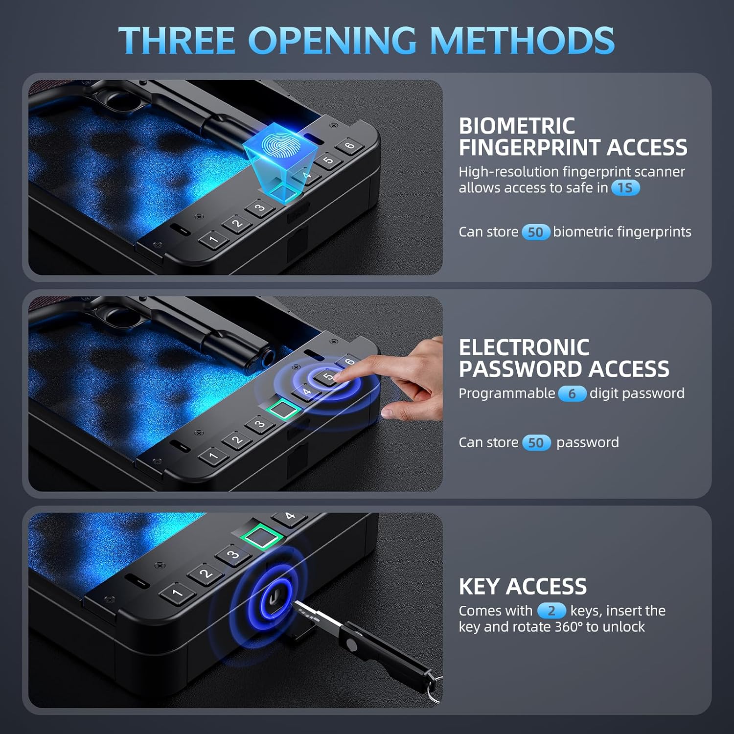 Portable Fingerprint Safe 4