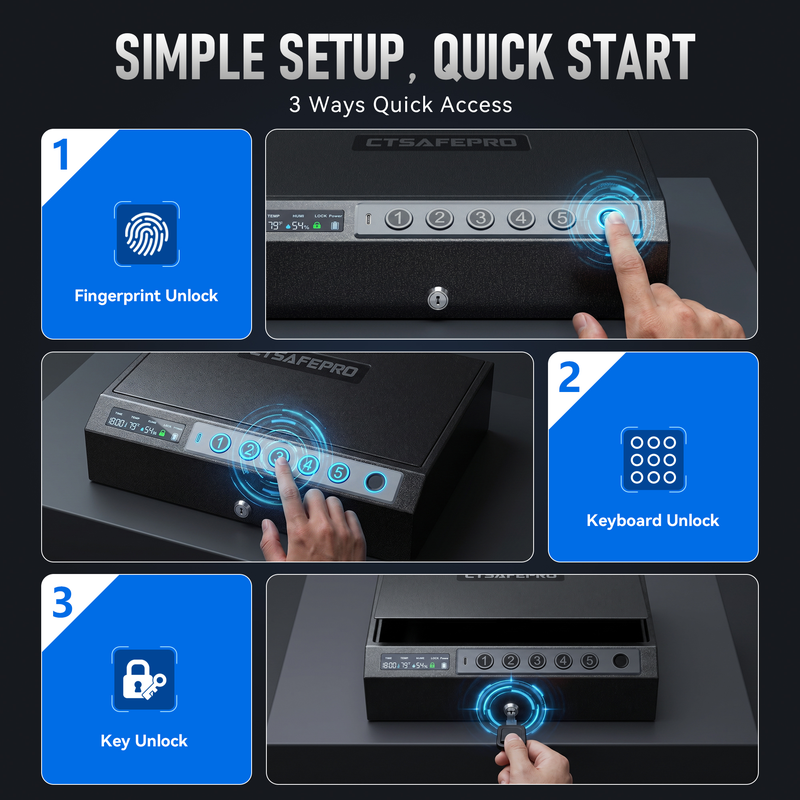 Dual-GunScreen-Equipped Safe 3