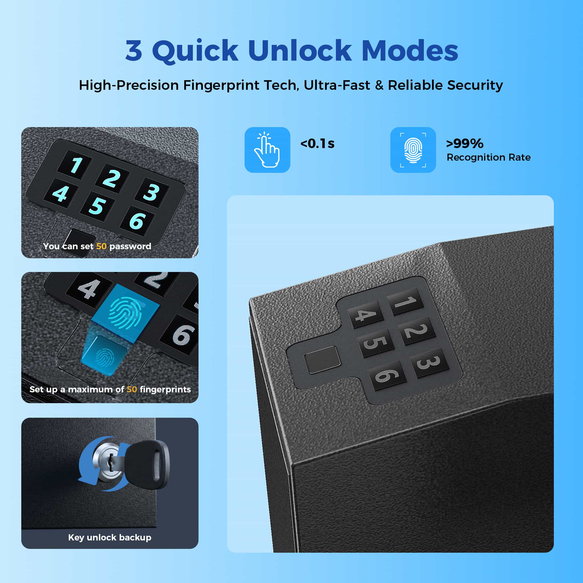 Biometric Fingerprint Gun Safe 2