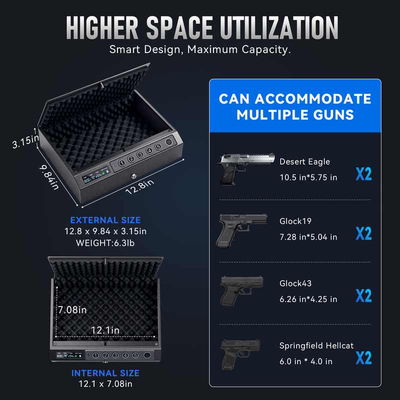 Dual-GunScreen-Equipped Safe 2